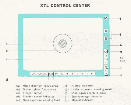 Mamiya/Sekor Auto XTL viewfinder diagram from the instruction manual
